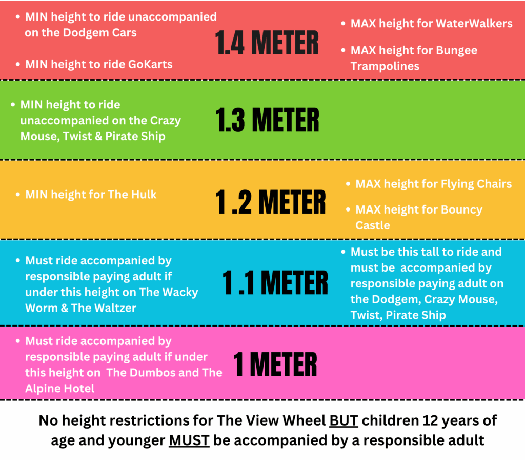 Heights for wristbands