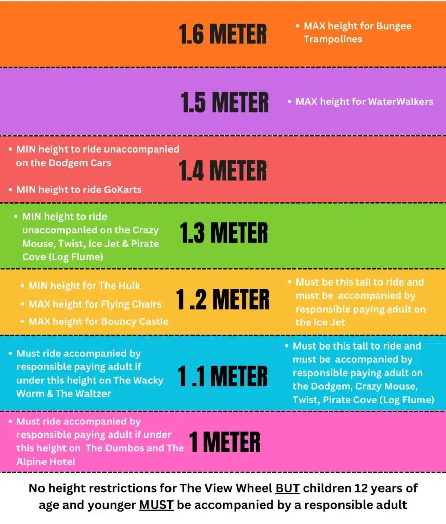 Height Chart